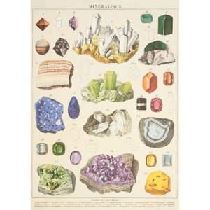 Mineralogie Wrap & Poster