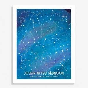 Constellations Medium Art Print